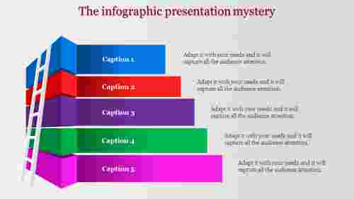 infographic presentation-The infographic presentation mystery
